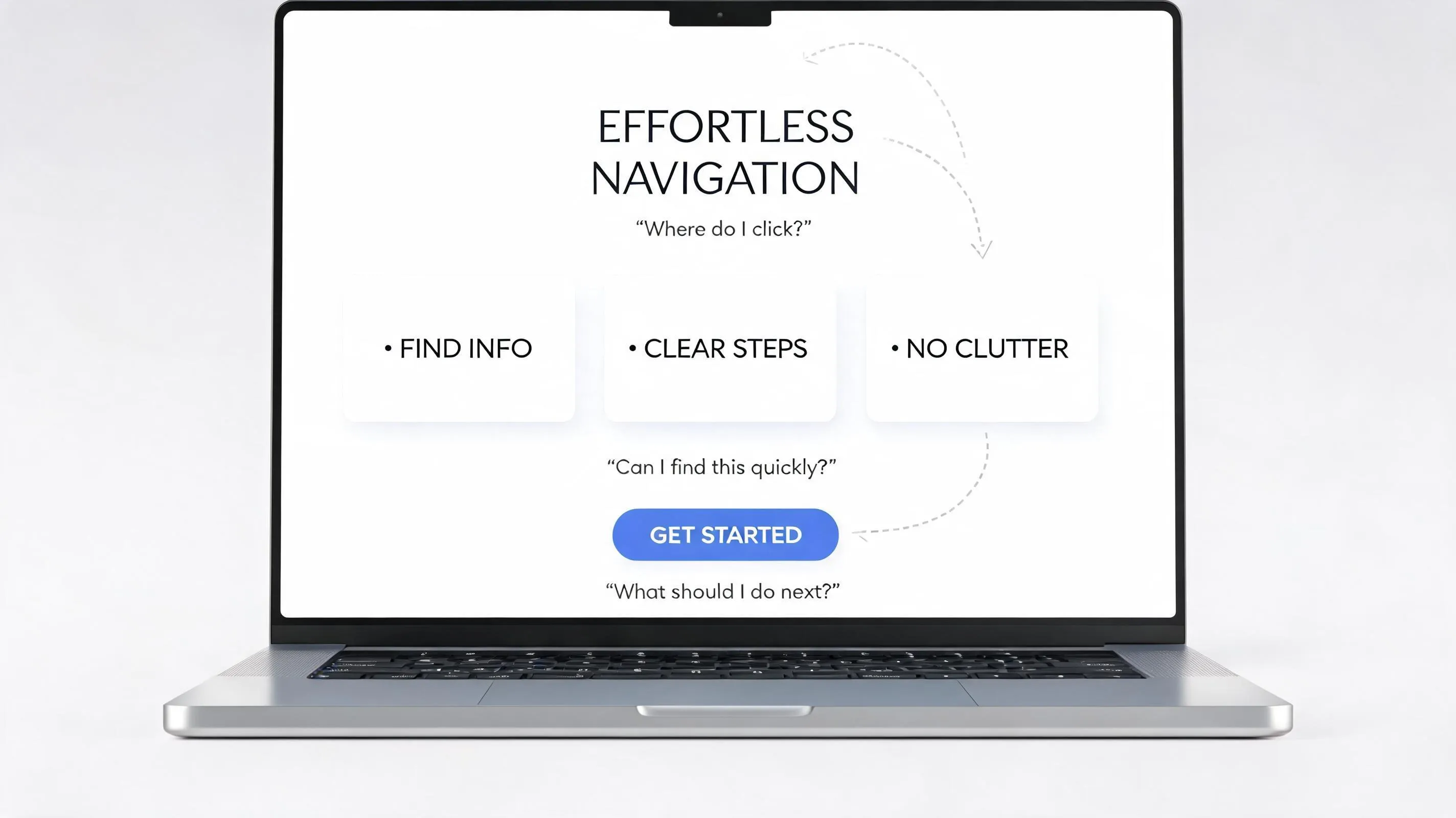 Testing a redesigned website before publishing it live