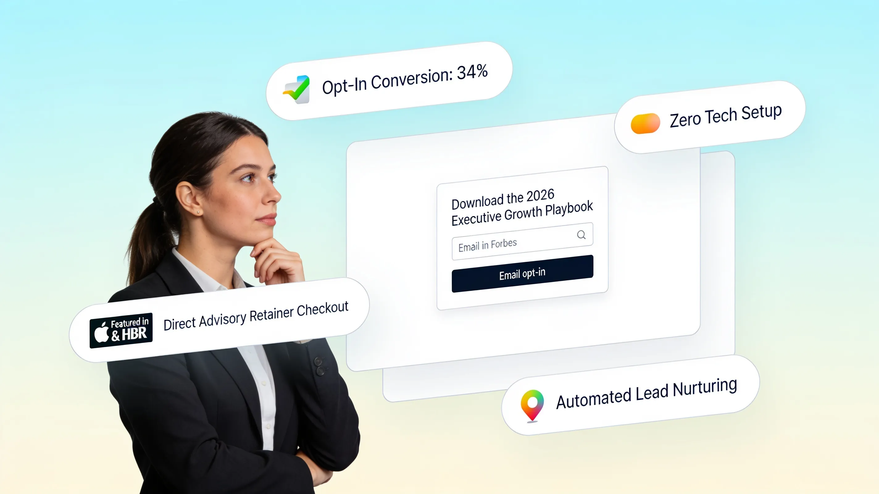 Rapid website prototyping to validate new business ideas quickly