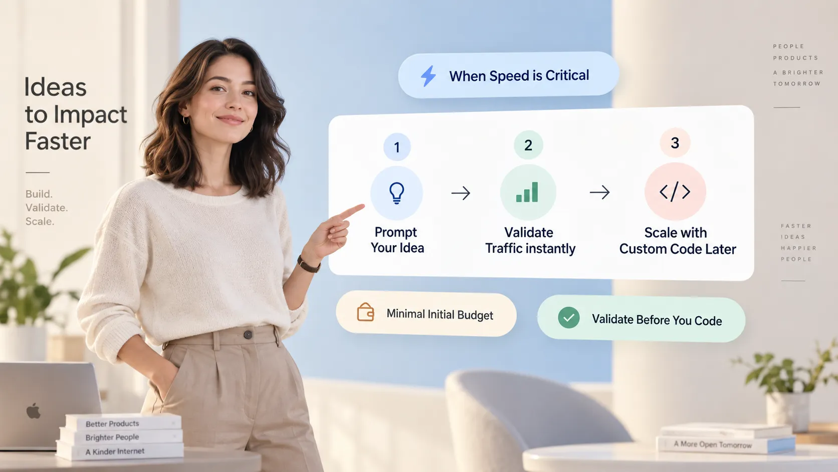 Accelerating business speed to market using an AI website builder